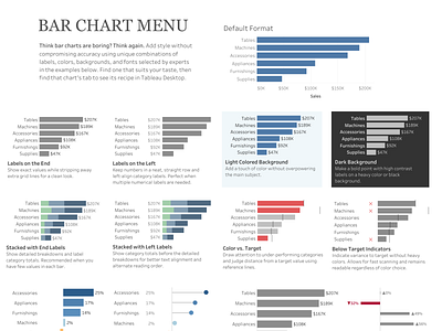 Bar Chart Menu bar chart chart data