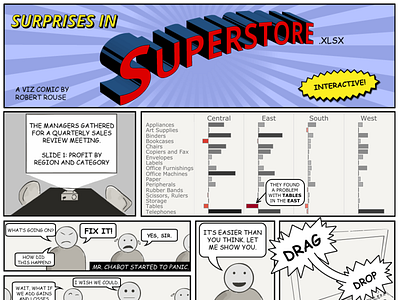 Superstore Viz Comic comic art data visulization