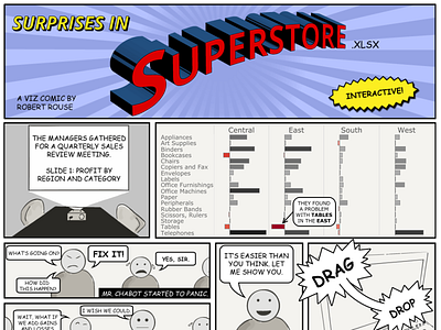 Superstore Viz Comic