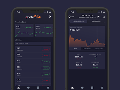 Cryptocurrency Tracking App bank chart charts crypto currency dark mode ios mobile react native statistics