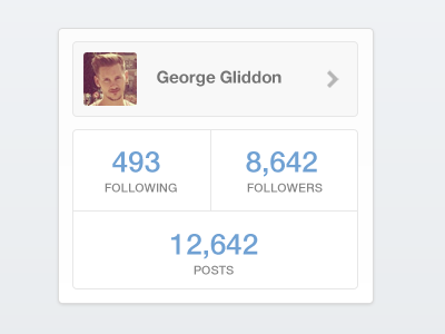 My Stats arrow avatar box followers following george posts profile profile box stats