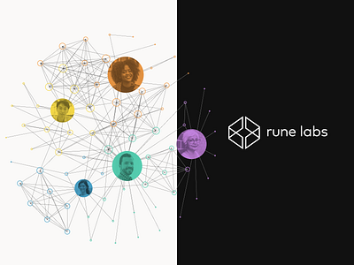 Rune Labs brain branding design health iconography identity design illustration science webflow website redesign