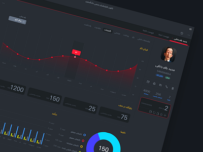 Iran Legal Experts Center Software UI Design app dashboard design desktop farsi iran software typography ui user experience user interface ux