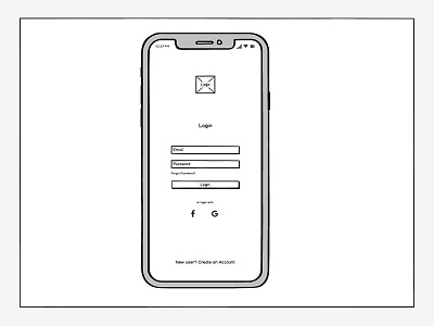 login android hybrid ios login mobile wireframe