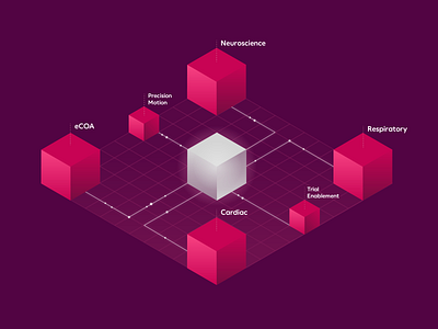 Ecosystem infographic cube data ecosystem infographic medical pharmaceutical system technology vector