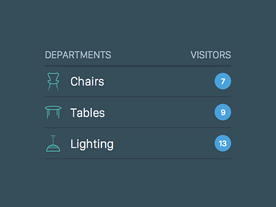 Subnavigation iconography icons metrics set symbol