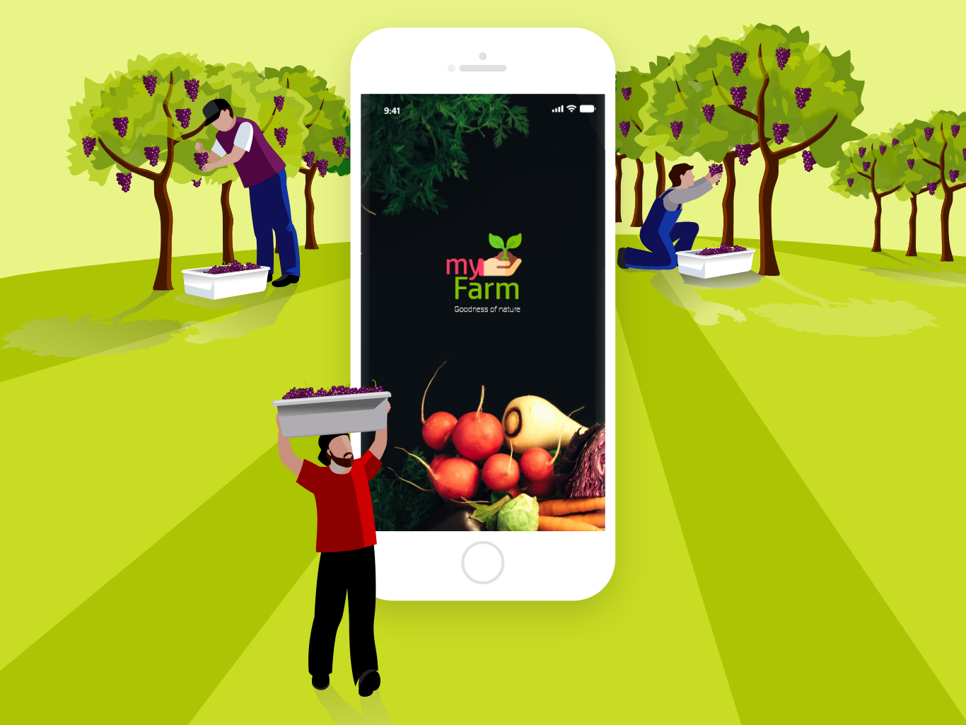 My Farm App By Rizwan A Subhan On Dribbble