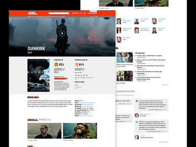 Rotten Tomatoes Movie Page - Thirty UI #5