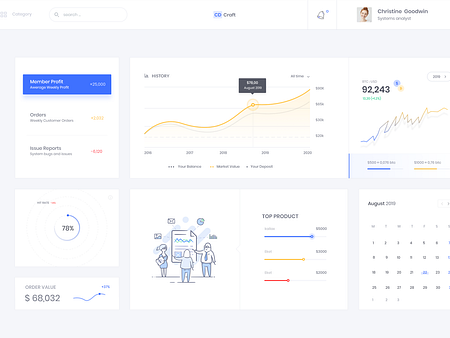 CD Web App Dashboard by Hasan Sibakhi on Dribbble