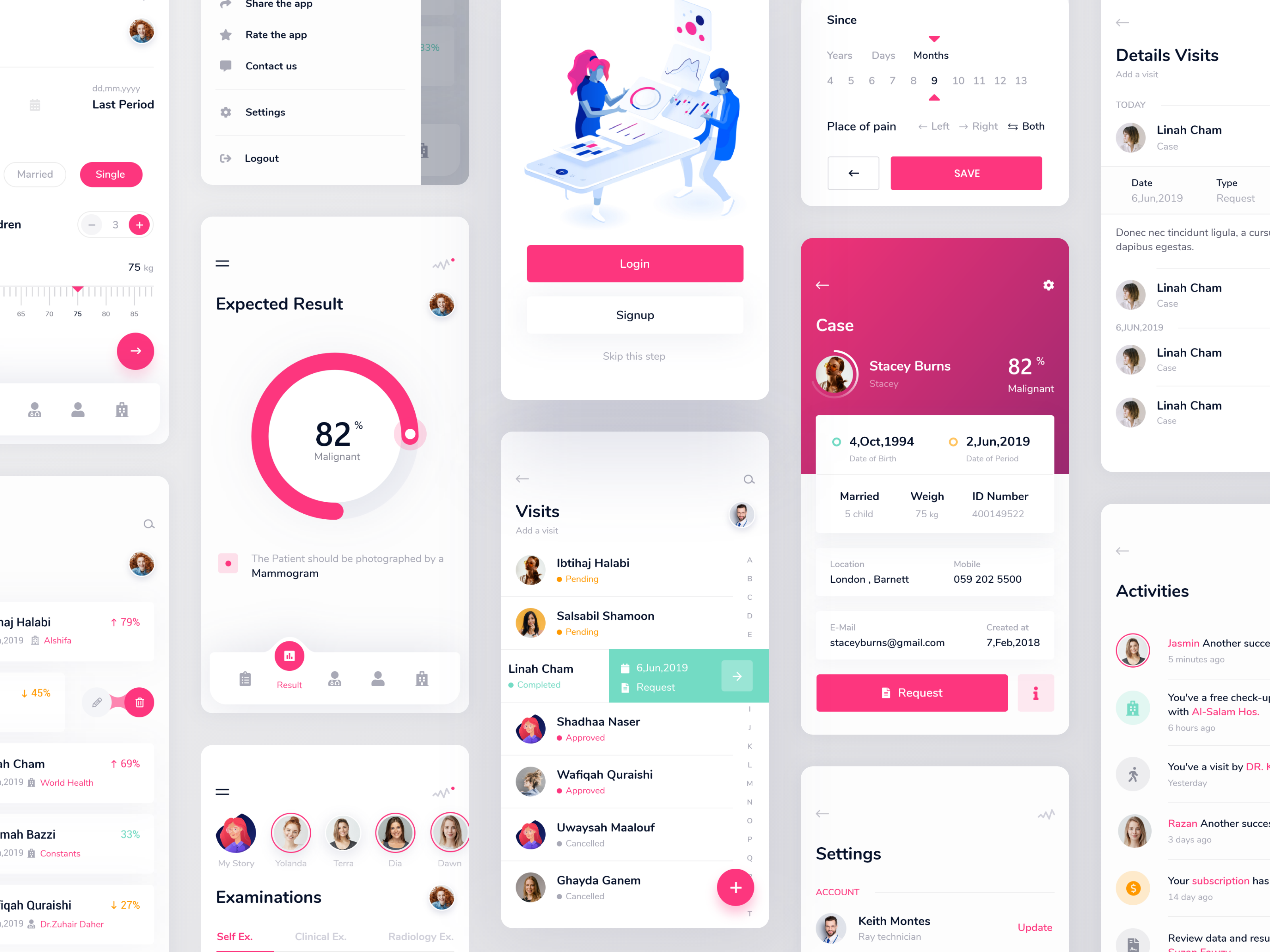 Breast cancer App by Hasan Sibakhi on Dribbble