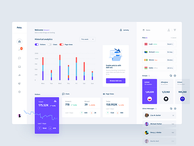 Peto. chart clean minimal white color dashboard dashboard ui design homepage landingpage product smooth template typography ui ux web webdesign white