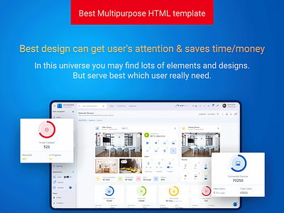 Monitor devices usages & expense tracking with getwindoors html