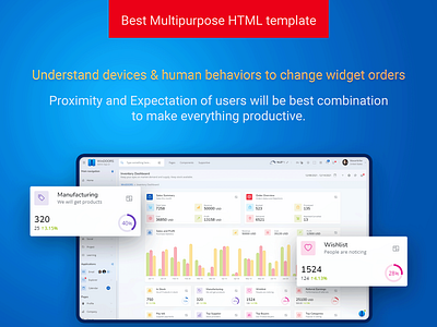 Mange inventory with getwindoors front-end templates