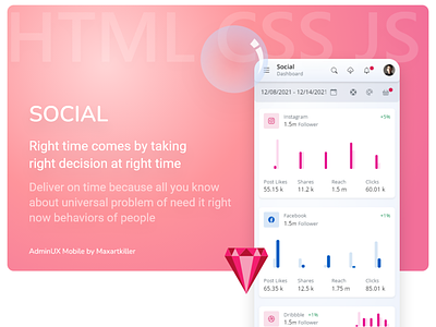 Social dashboard AdminUX mobile HTML template UI UX designs. admin app bootstrap 5 branding design html 5 illustration social ui ux