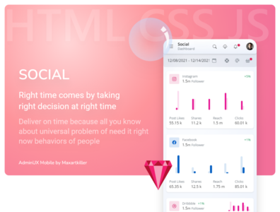 Social dashboard AdminUX mobile HTML template UI UX designs. by ...