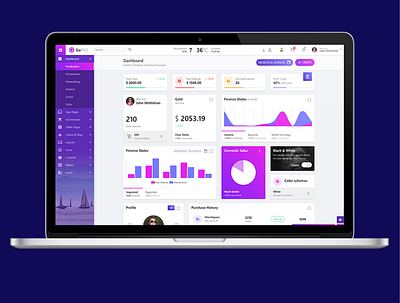 GoTRI Admin Dashboard HTML template admin bootstrap admin html admin panel admin theme app bootstrap 4 bootstrap admin bootstrap template bootstrap4 dashboard app dashboard design dashboard html dashboard html dashboard ui dsahboard html 5 ui ux