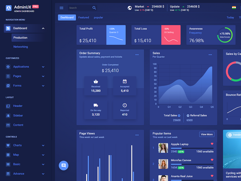 Adminux PRO HTML Dashboard template by maxartkiller on Dribbble