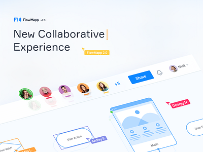 FlowMapp 2.0 New Collaborative Experience app collaboration design flowmapp research saas sitemap startup ui user flow ux