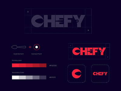 Chefy Logo - platform connect the top chefs with consumers branding concept design food graphics illustrator logo online restaurant