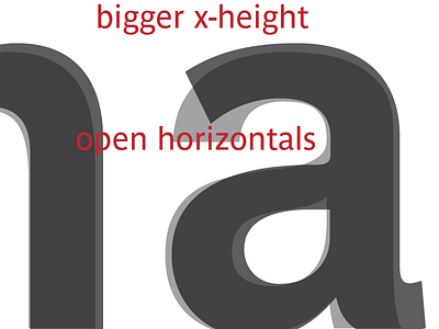 Parisine Helvetica Comparison font helvetica jean francois porchez legible metro opentype parisine ratp sans signage typeface typofonderie