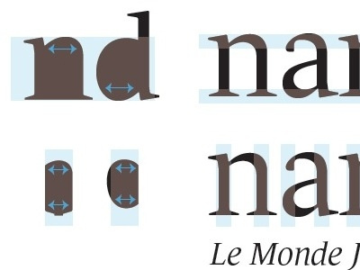 Le Monde Journal horizontality horizontality journal le monde legibility newspaper porchez typeface typofonderie typography