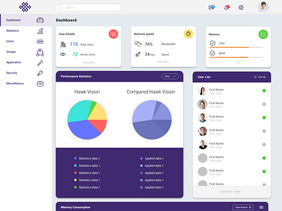 System Engineer Dashboard dashboad design grid layout minimal app design ui