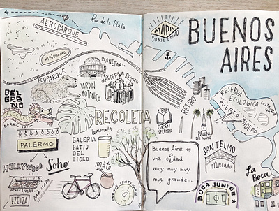 BUENOS AIRES buenos aires city illustrated map illustration map plan