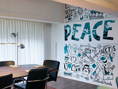 Mural at How2Ask amsterdam doodle drawing handlettering illustration lettering mural wall art wallpainting