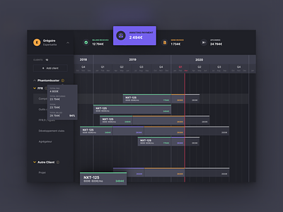 Internal Invoice Tracking calendar dark dark mode dark ui invoice invoice design invoice tracking invoice tracking invoices invoicing management pelostudio planning product shedule timeline tracking uidesign ux