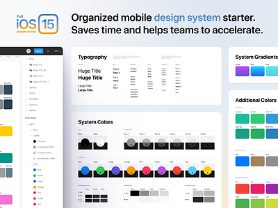 Full iOS 15 UI Kit by kolpikov on Dribbble