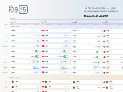 Full iOS 15 UI Kit — Thousands of Variants component dark design figma interface ios ios15 iphone light system ui ux variant