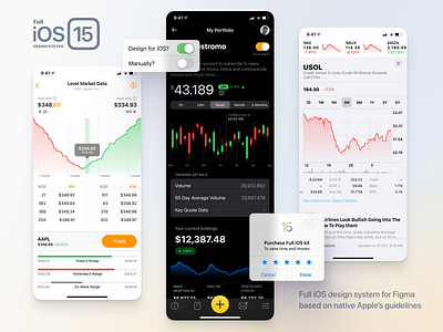 Full iOS 15 UI Kit — Finance Screens bitcoin crypto dark design figma finance graph interface ios ios15 light mobile money stock system trading ui ux value