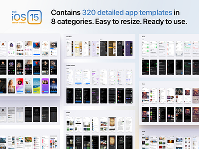 Full iOS 15 UI Kit figma icon interface ios ios15 iphone kit mobile screen template ui ux