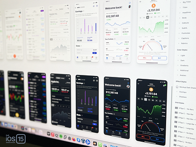 Full iOS 15 UI Kit for Figma — cool helper for Figma designers