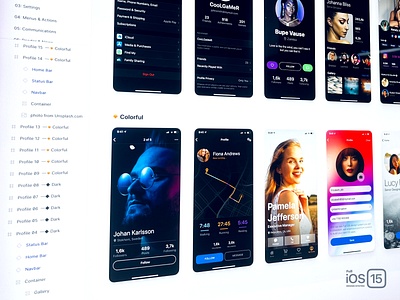 Full iOS 15 UI Kit for Figma — an effective time saver android button color component dark design figma font icon interface ios ios15 light mobile style system ui ux