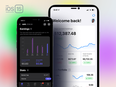 Full iOS 15 Design System — A big Help to Designers! android commerce crypto currency dakr design figma full ios ios15 iphone light mobile system trading ui ux