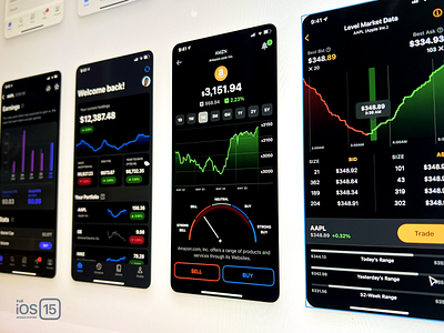 Full iOS 15 UI Kit and Design System for Figma android crypto dark figma finance graph interface iphone light mobile screen stats trading ui ux