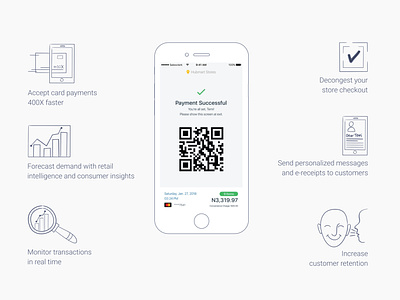 UI Illustration - Mobile App features app features illustration mobile salesclerk simple ui