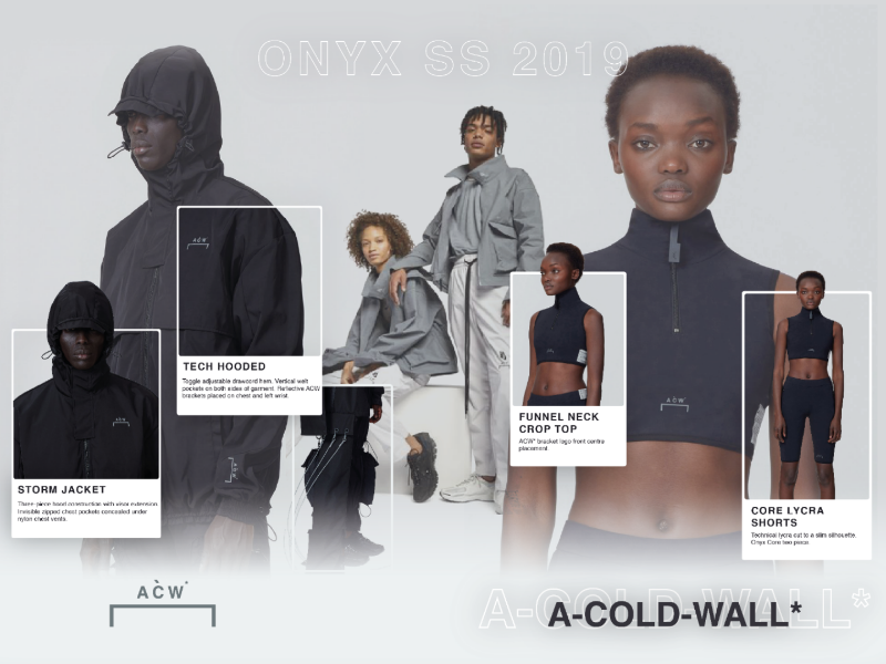 A Cold Wall - Editorial concept visual experiment fashion samuel ross editorial user experience user interface design