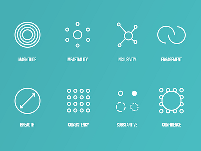 Methods Icons definition explain explamatory icons line meaning method stroke words