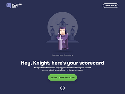 Scorecard Hero Shot card character download flat geometric header hero knight landing score share website