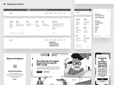 /data website wireframing components high fidelity ia responsive slash data templates user experience ux web website widgets wireframes