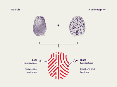 Search | Icon Metaphor brain branding design fingertip handprint icon isotype logo logo mark mark minimal search vector