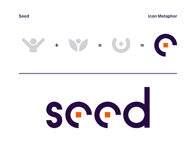 Seed | Logo branding center design growth logo office plant startup vector