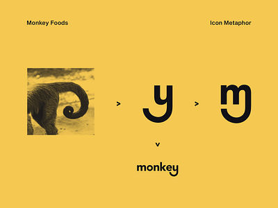 Monkey Foods | Icon Metaphor branding icon isotype logo monkey monkey logo process tail typography vector