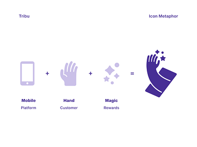 Tribu | Icon Metaphor app branding design hand icon logo logomark metaphor rewards rewards app ui vector
