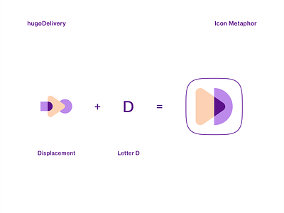 hugoDelivery | Icon Metaphor app app icon branding d icon d logo delivery delivery app delivery service design icon letter d logo logomark logotype ui ux vector