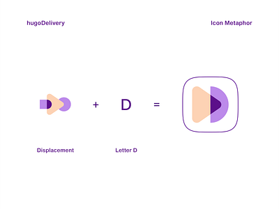 hugoDelivery | Icon Metaphor