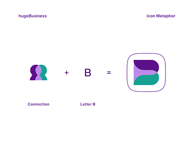 hugoBusiness | Icon Metaphor app b icon b letter b logo branding connection icon logo minimal typography ui ux vector web