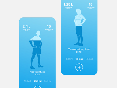 Water Tracker Concept app ios tracker ui water